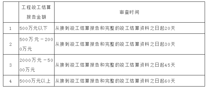 新澳精准资料免费提供濠江论坛,平衡执行计划实施_美学版81.688