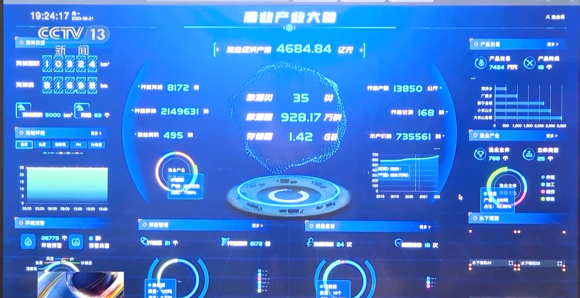 LED显示屏厂家 第423页
