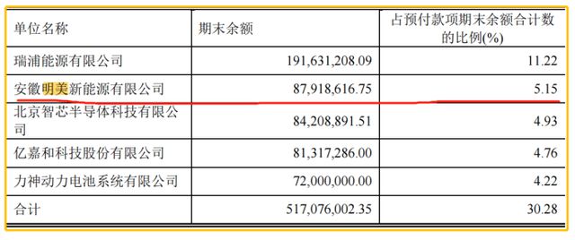 新澳门今期开奖结果什么,最新数据挖解释明_原型版67.811