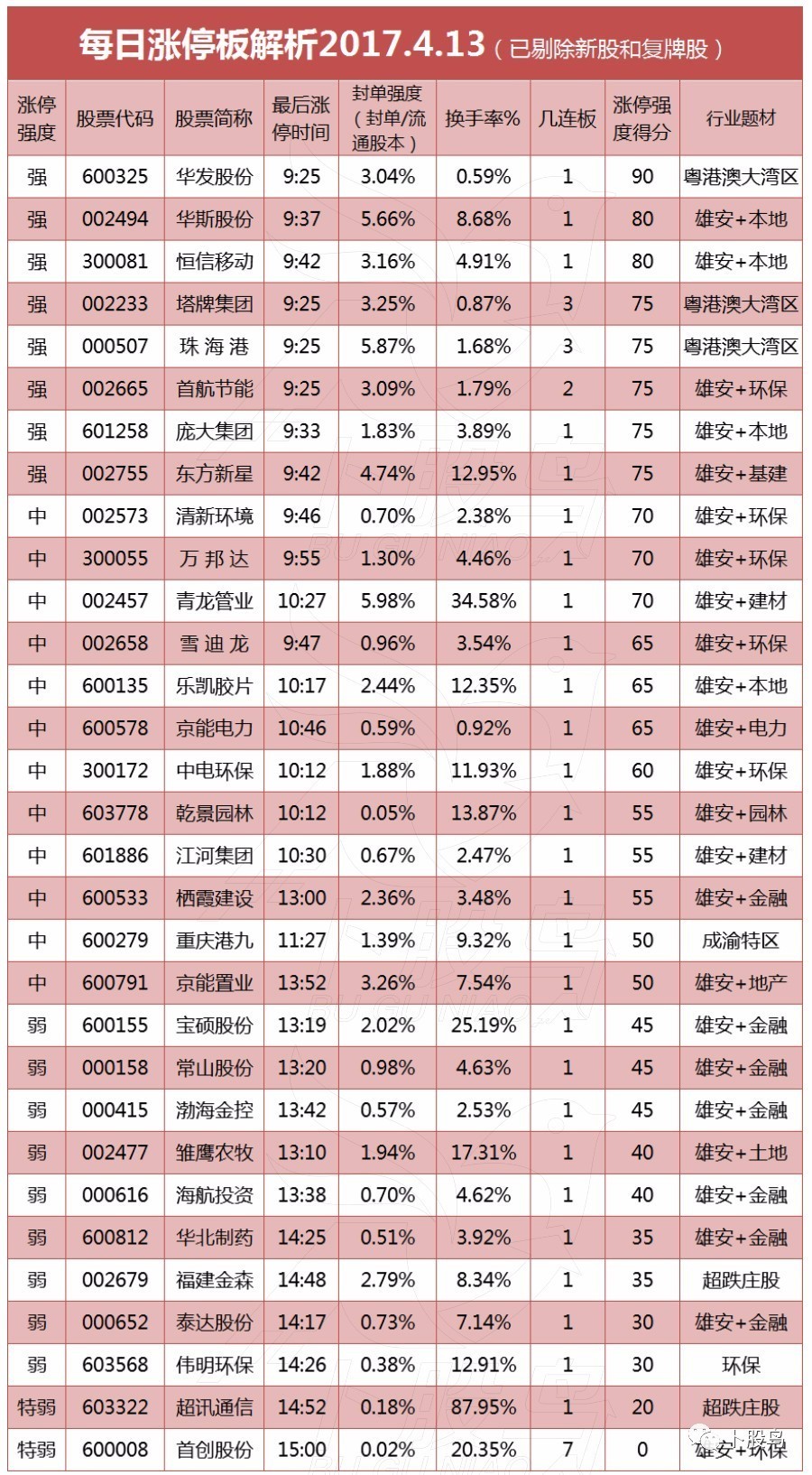 新澳门天天开好彩大全开奖记录,完善实施计划_深度版73.353