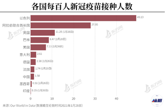 新冠疫情最新数据视频获取与分析指南，适合初学者及进阶用户