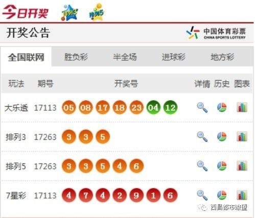 新澳门彩开奖结果今天,统计材料解释设想_共享版44.752