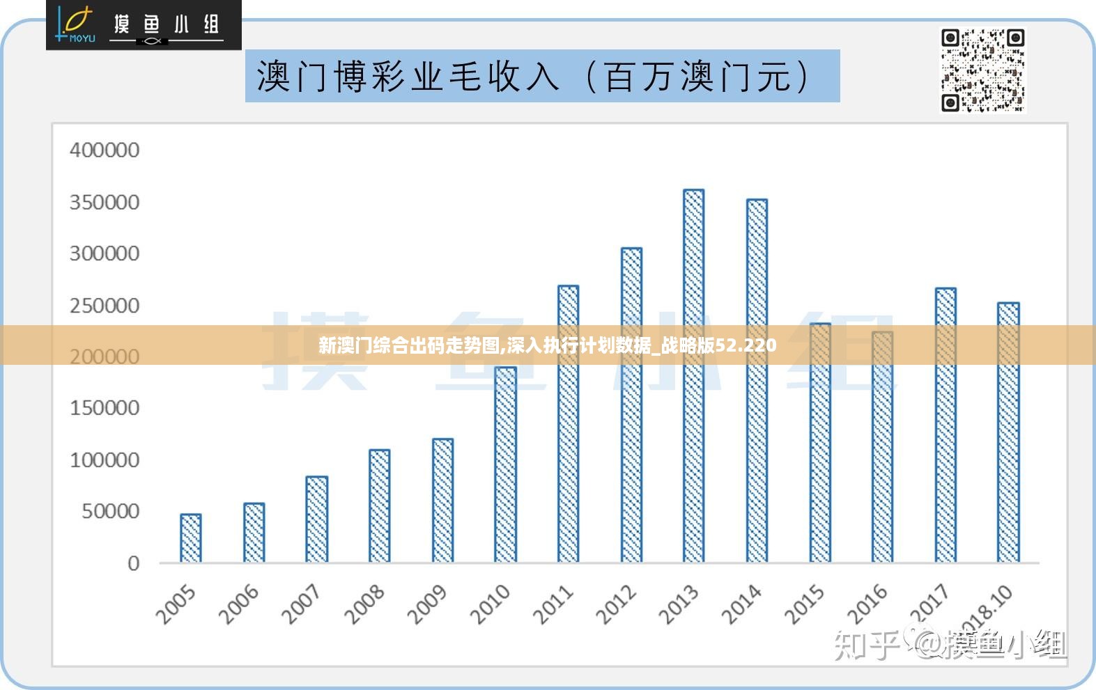 新澳门挂牌正版挂牌,实地数据评估分析_Allergo版(意为轻快)9.480