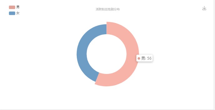 新澳门期期准精准,数据解析引导_确认版9.779