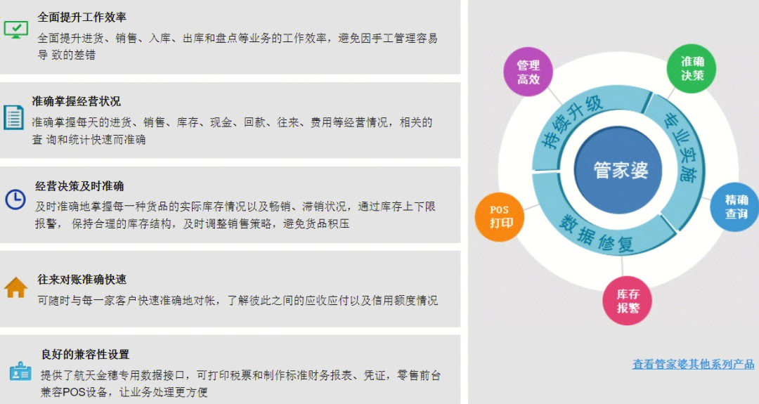 新澳门管家婆一句,系统评估分析_温馨版49.696