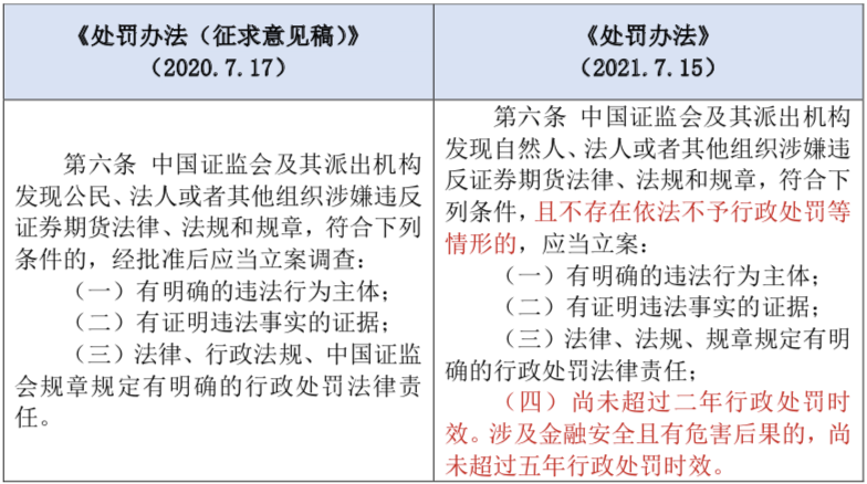 最准一码一肖100%凤凰网,专业解读方案实施_交互版9.746