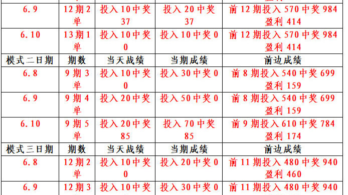 最准一肖一码100%噢,平衡计划息法策略_便携版9.726