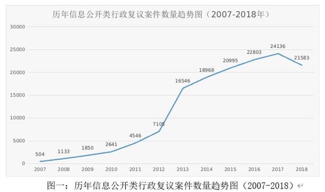 澳彩资料免费长期公开,案例实证分析_丰富版49.324