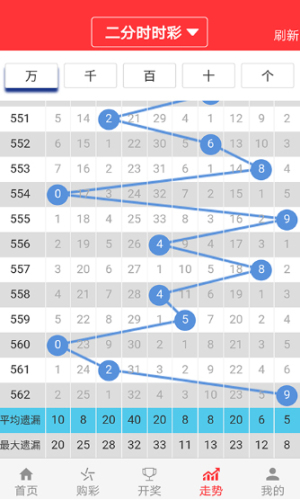 澳门4777777今晚开奖查询,详细数据解读_可靠版67.713