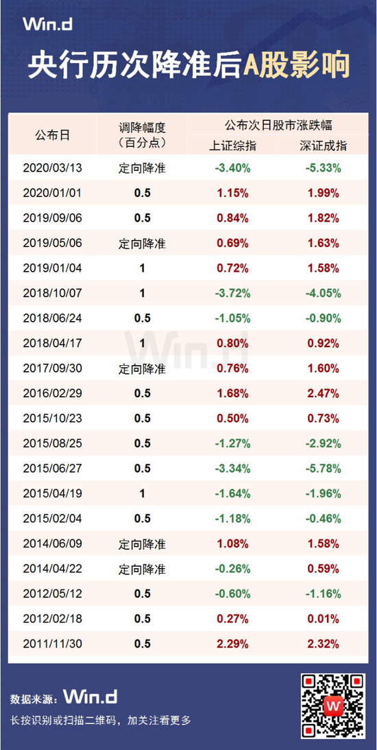 澳门一码一码100准确河南,专业数据点明方法_视频版44.755