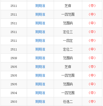 未分类 第23页