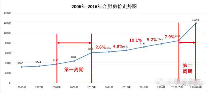 澳门一码一肖一特一中是公开的吗,处于迅速响应执行_服务器版9.466