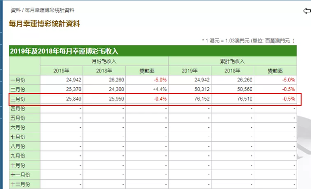 澳门一肖一码100%精准一,数据指导策略规划_Tablet9.602