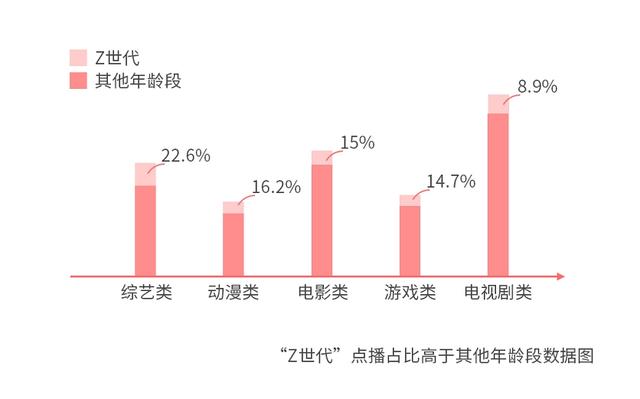 澳门三肖三淮100淮,现况评判解释说法_创业板9.395