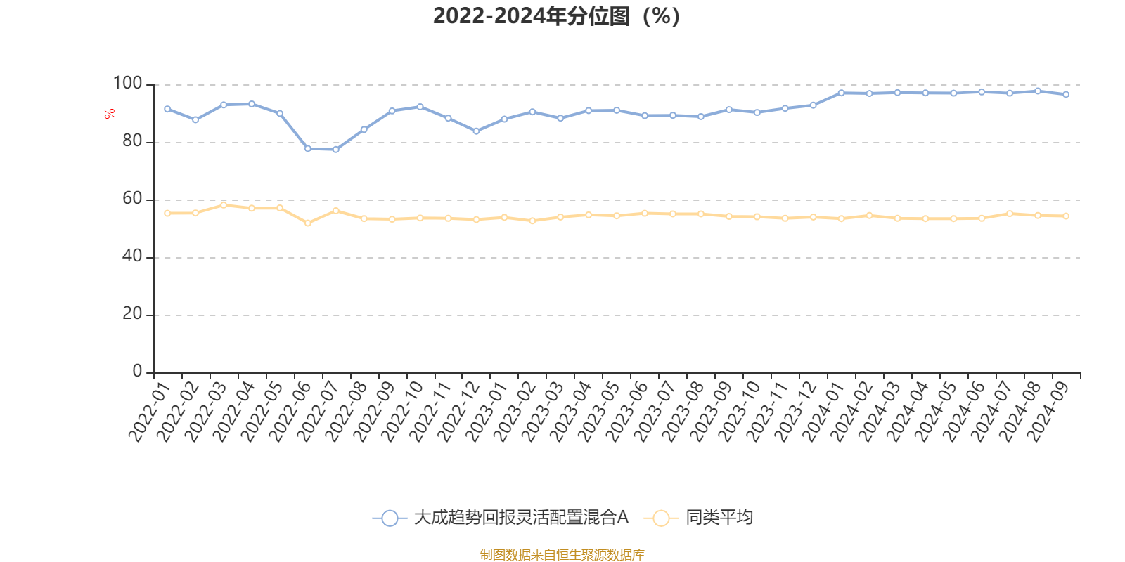 澳门六开彩开奖结果开奖记录2024年,可依赖操作方案_世界版9.121