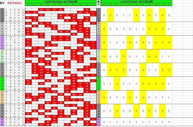 澳门开奖结果+开奖记录表013,现象分析定义_影视版9.437