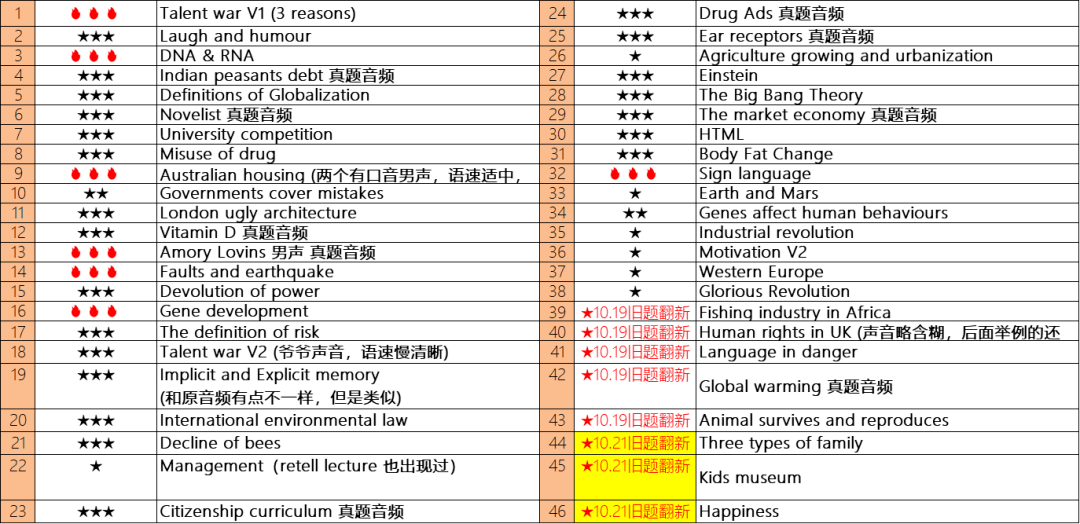 澳门彩开奖结果2024开奖记录,即时解答解析分析_家庭版9.210