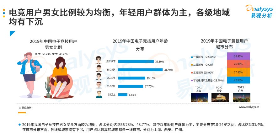 贞硕商显智能科技 第413页