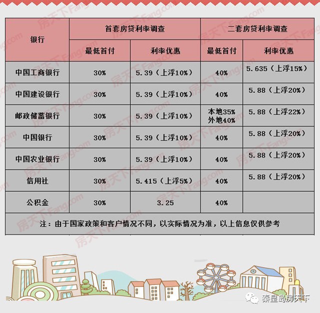 LED显示屏厂家 第416页