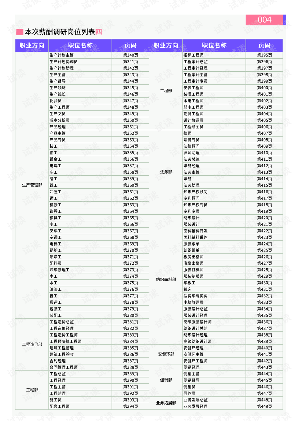 石景山最新风险等级详解指南，风险等级、防控措施全解析