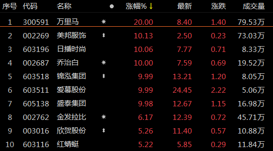 江泉实业最新股票公告，学习变化助力自信与梦想实现之路