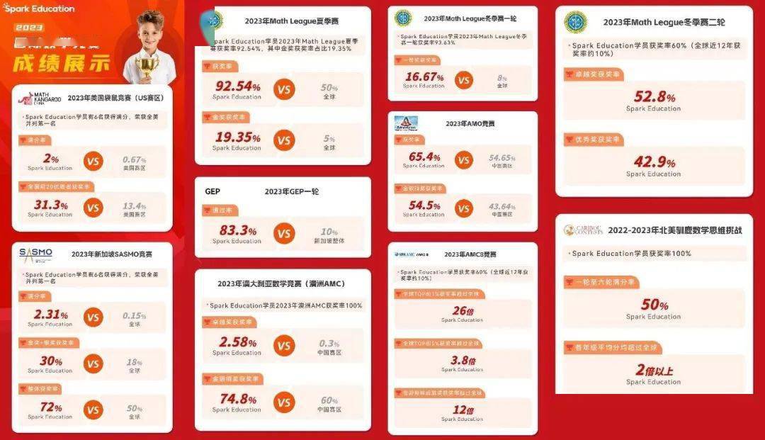 100%最准的一肖,统计信息解析说明_电影版31.541