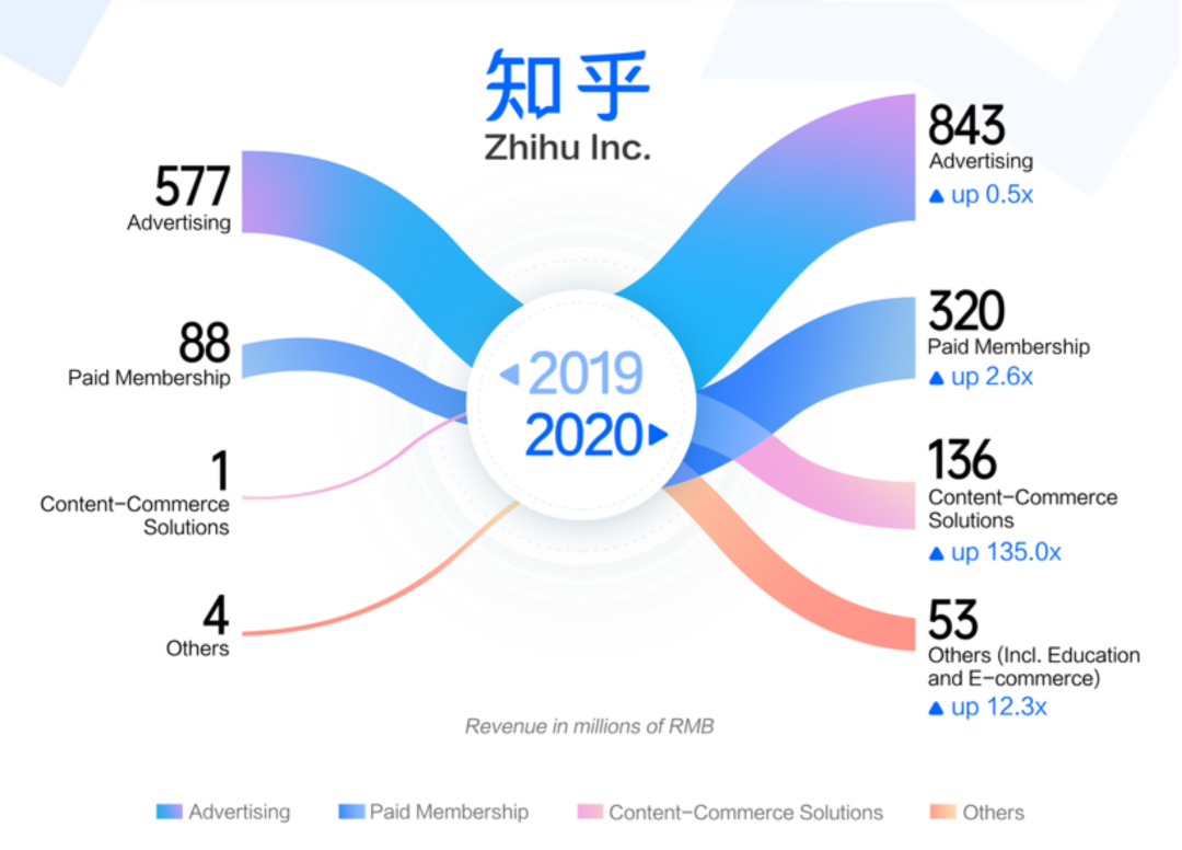 2024年新澳开奖结果,实地验证研究方案_同步版31.381