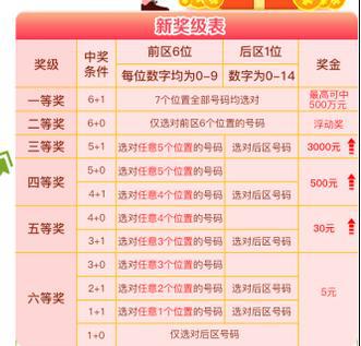 未分类 第20页