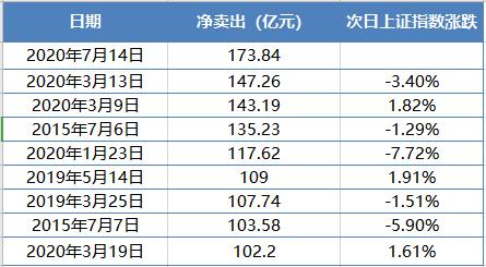 商丘LED显示屏维修 第401页