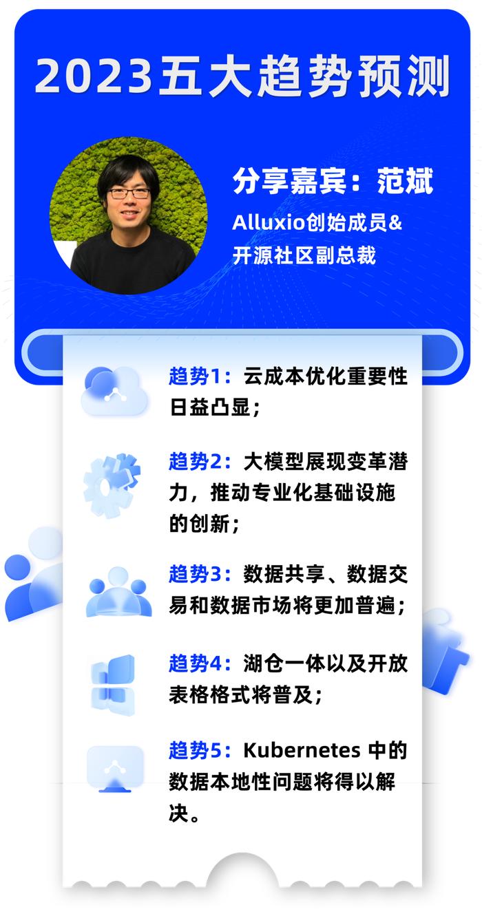 2024年资料免费大全,稳健设计策略_改进版31.511