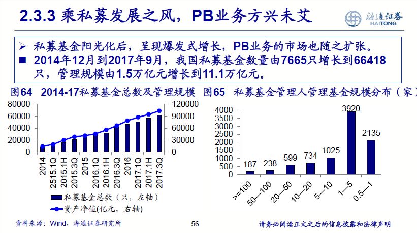 2024新奥免费看的资料,精细化方案决策_安静版31.942