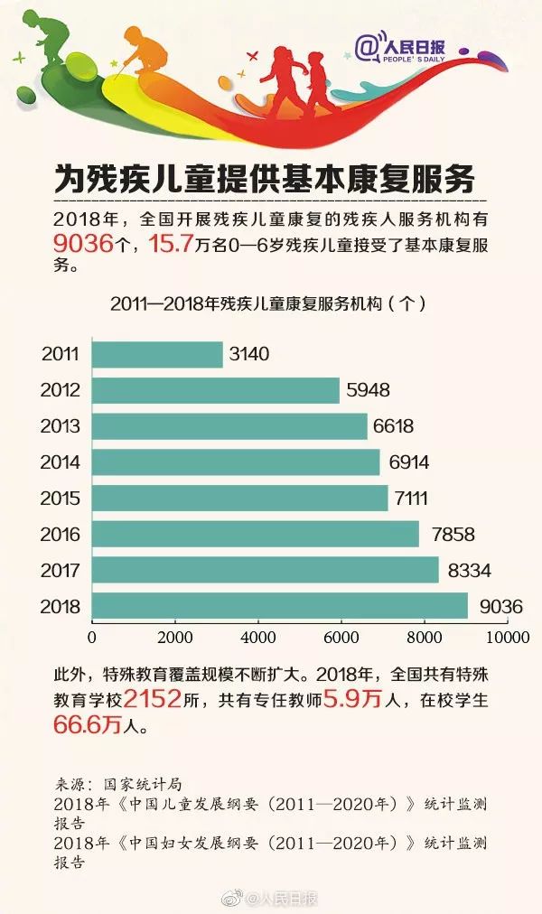 2024新奥精准资料大全,全方位数据解析表述_未来版31.204