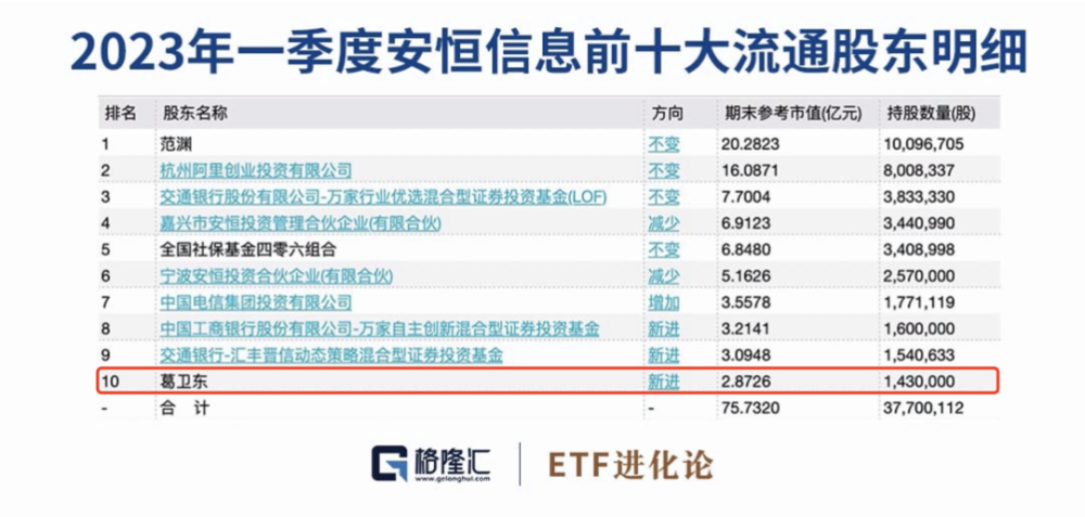 2024新澳免费资料大全penbao136,数据整合解析计划_1440p31.137