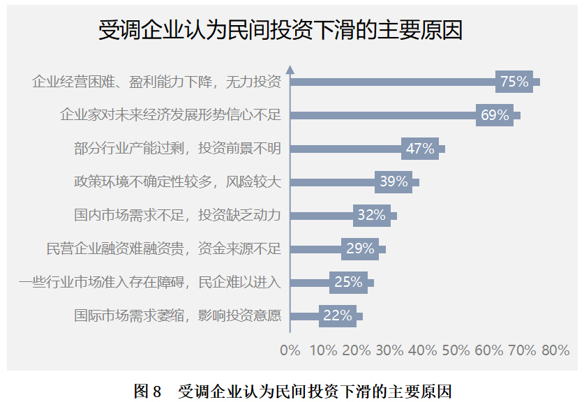未分类 第19页