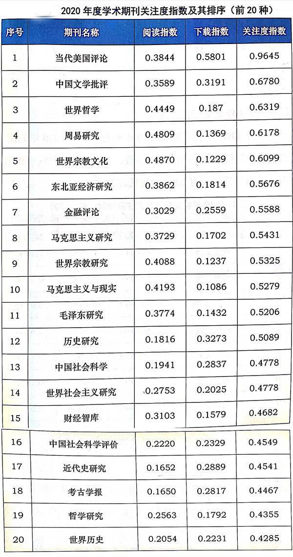 2024正版资料免费公开,社会责任实施_寻找版31.911
