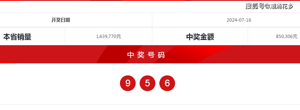 2024澳门六开彩开奖结果查询,社会责任法案实施_定义版31.782