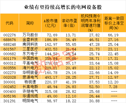 2024澳门天天开奖免费材料,高度协调实施_内容版31.133