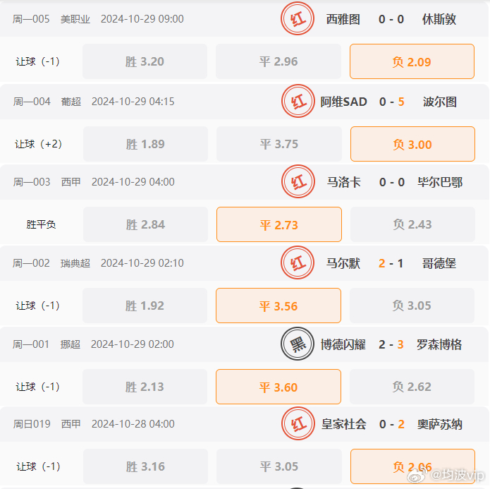 2024澳门特马今晚开奖63期,实时异文说明法_赋能版31.680