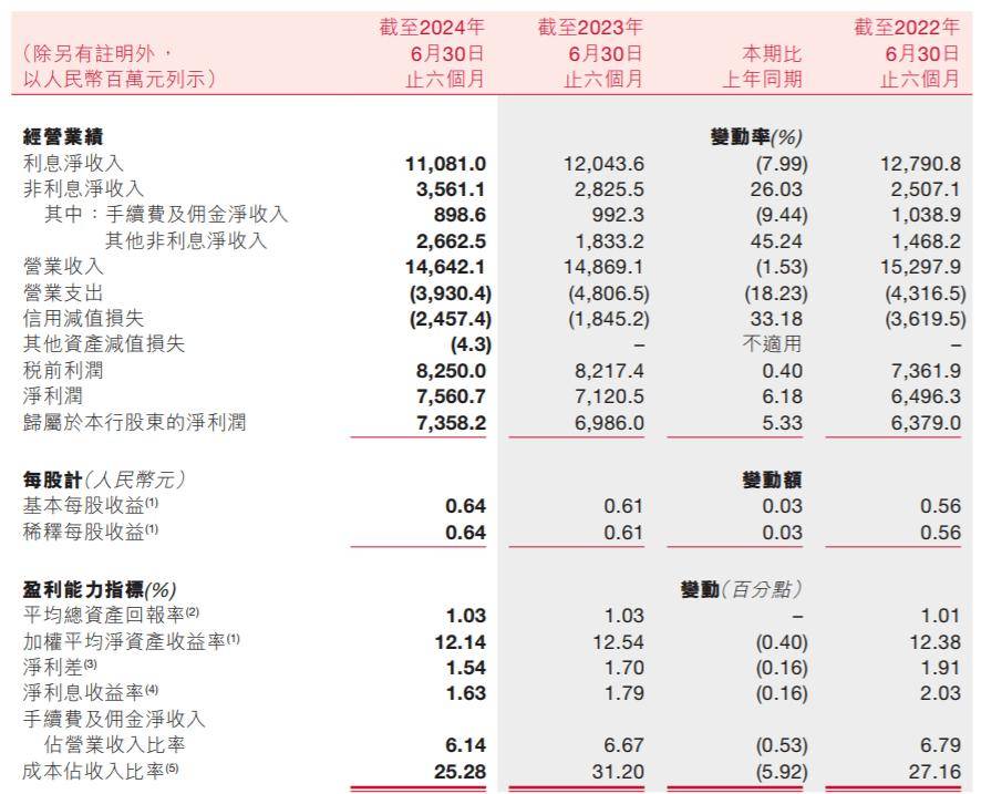 2024香港今期开奖号码,安全性方案执行_艺术版31.360