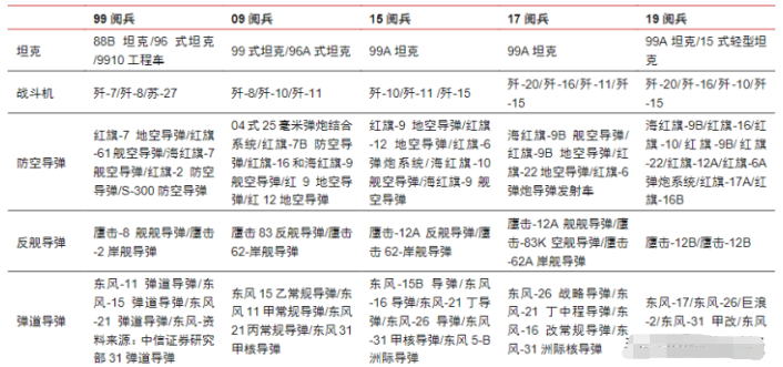 2024香港历史开奖结果,全面性解释说明_工具版31.581