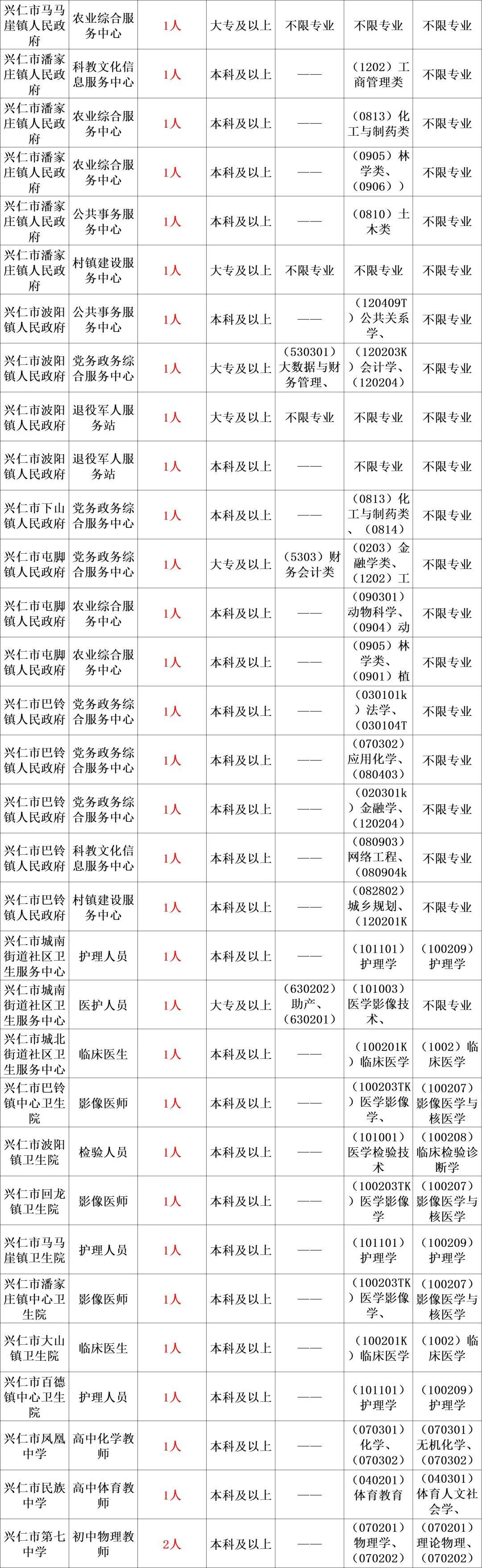 2024香港历史开奖记录,策略调整改进_文化版31.101