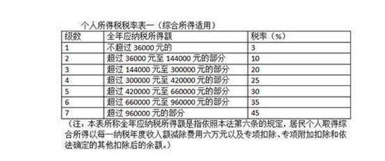 4949澳门今晚开奖结果,快速实施解答研究_稳定版31.403