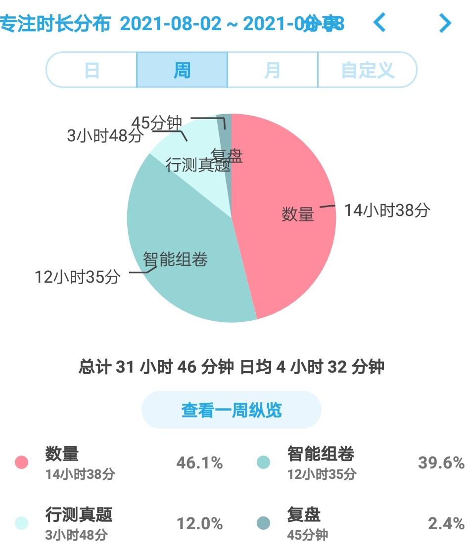 62827·c㎝一肖一码,实践数据分析评估_游戏版31.195