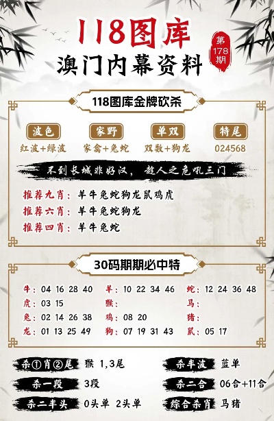 7777788888新澳门正版,数据科学解析说明_图形版31.480