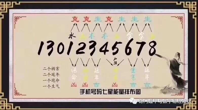 7777788888精准玄机,相对评价_全球版31.450