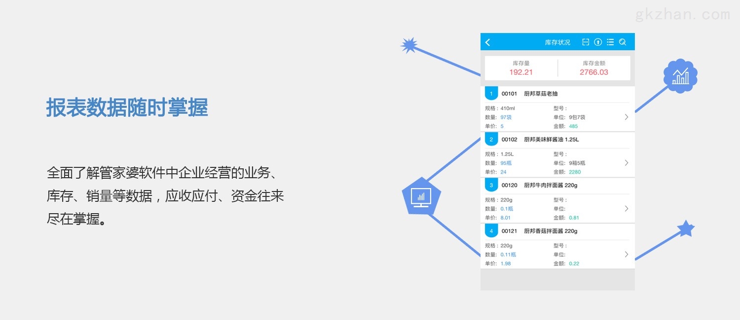 7777788888精准管家婆,快速解决方式指南_原型版31.942