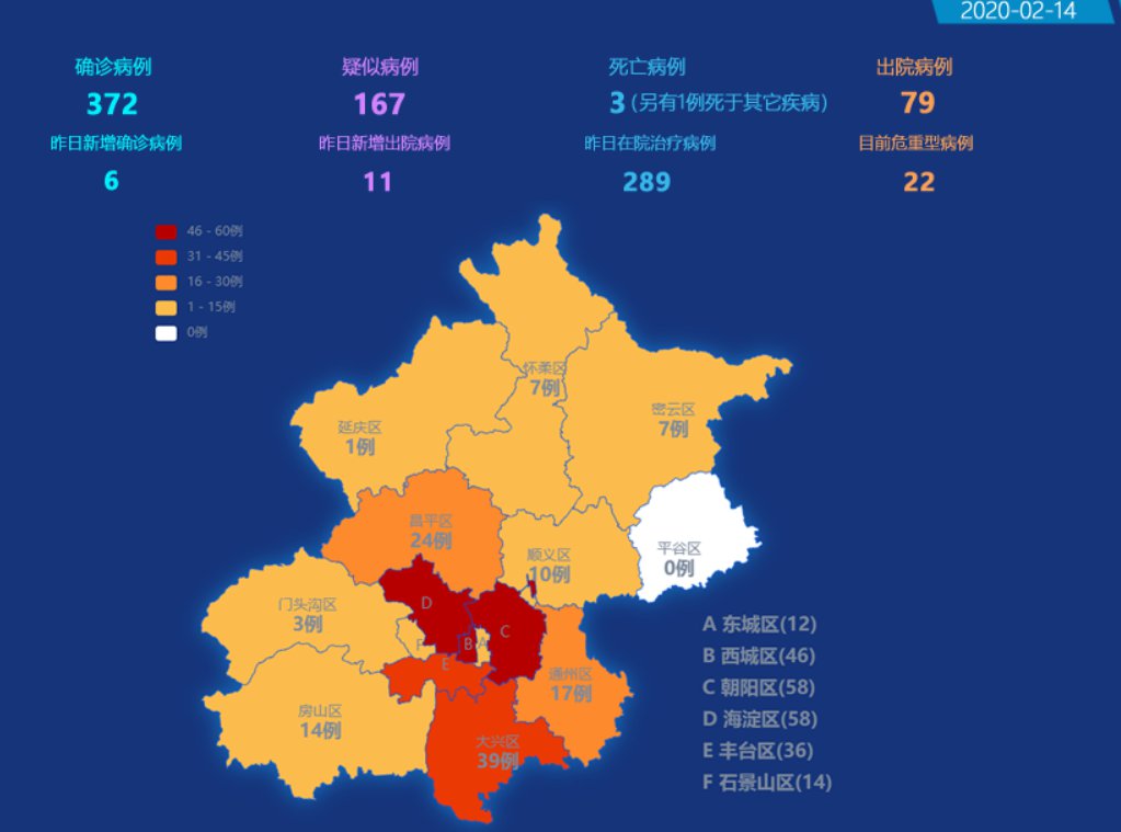 北京疫情风险区最新地图与温馨日常故事回顾