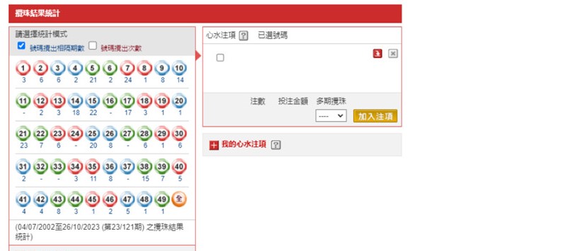 777788888新澳门开奖,精细化实施分析_快捷版31.275