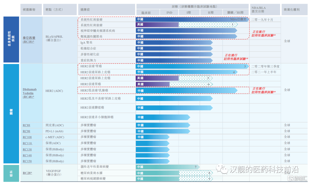 三期必出一期三期资料,详细数据解读_工具版31.138