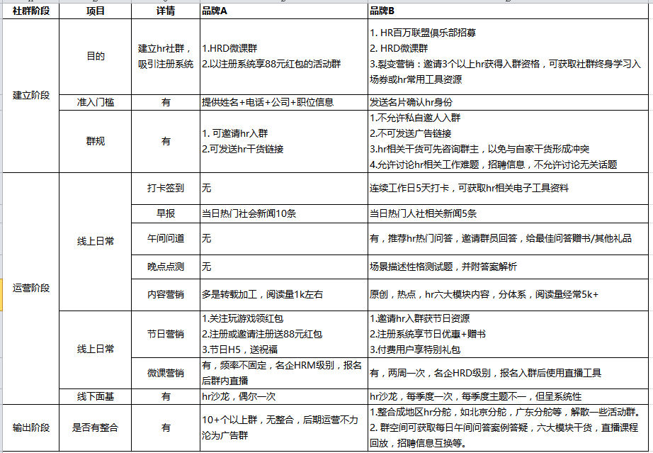 新UU拗女稀缺,连贯性方法执行评估_旗舰设备版31.545